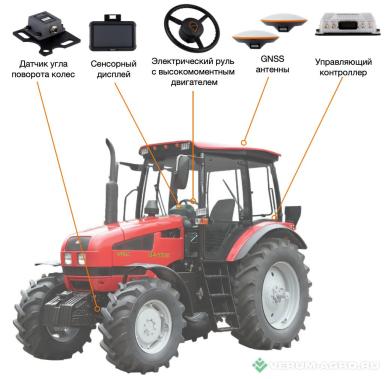 Дополнительное оборудование - CHCNAV NX510 SE