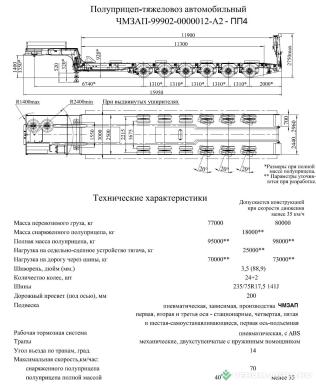 Полуприцепы - ЧМЗАП 99902-012А2-ПП4 