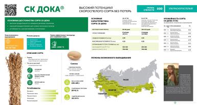 Семена сои - СК Дока семена сои 