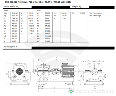 Насосные станции - ИНГИДРОКОМ SEMPA SEMPA SCE 200-500 с электродвигателем 200 кВт