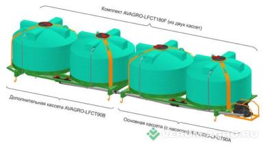 Прочее - AVAGRO LFCT-180F 