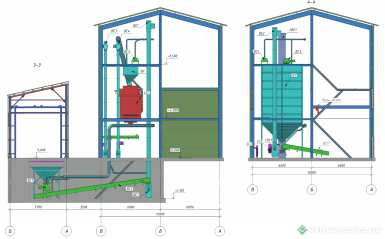 Прочее - БАЗУ-РУСЬ Инжиниринг и поставка зерновых технологических линий под ключ