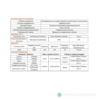Экскаваторы - DOOSAN DAXIN   DX230-9A