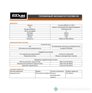 Экскаваторы - DOOSAN DAXIN   DX230-9A