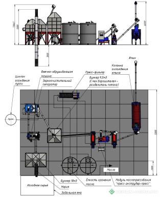 Прочее - AGRO-INGINIRING Линия масло-прессования AGRO-OIL