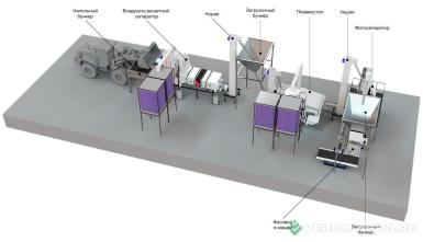 Зерноочистительное оборудование - САПСАН Семенная линия с упаковкой в мешки 