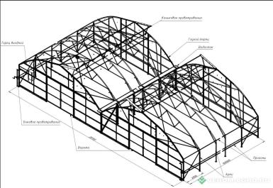 Теплицы - ИП МОСКВИТИН П.С. Теплица блочная ПЛ 20м х 100м 