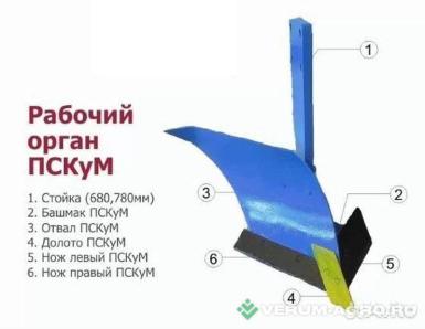 Запчасти - Нож правый к плугу ПСКУ