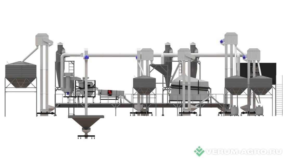 Зерноочистительное оборудование - САПСАН Семенная линия с завальной ямой 