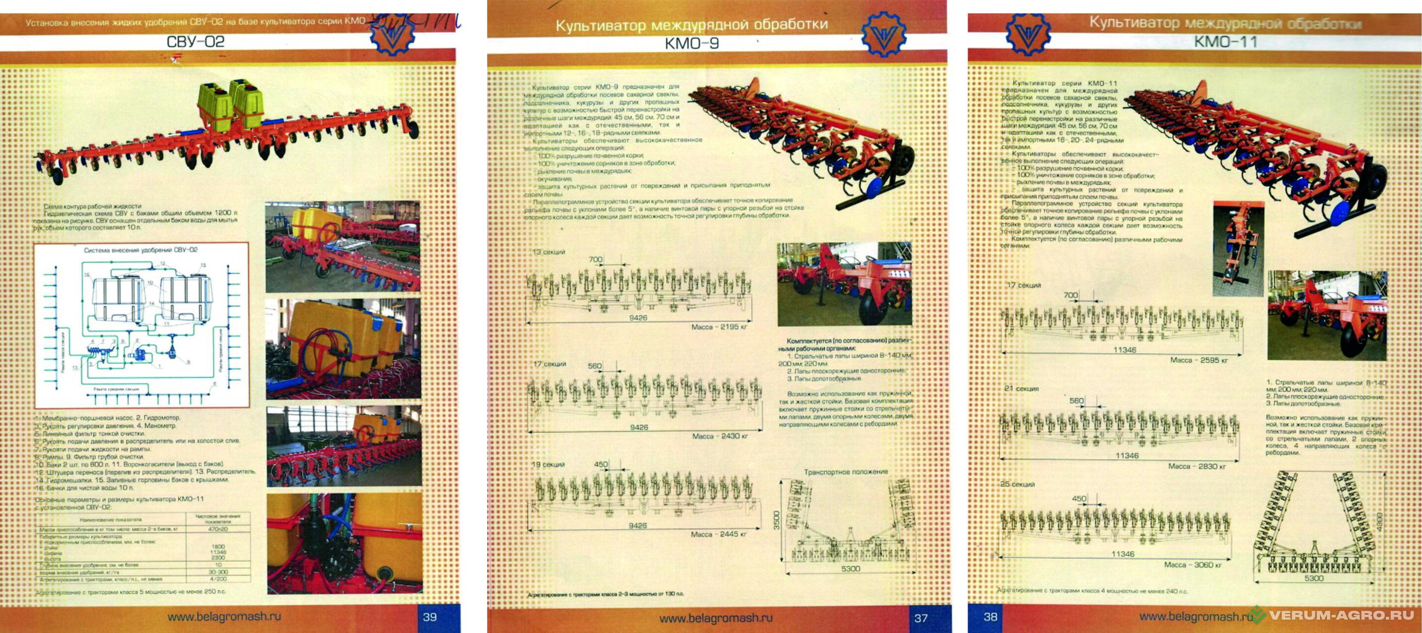 Культиваторы - БЕЛАГРОМАШ Установка внесения жидких удобрений СВУ-02: на КМО-9 (13, 17, 19), КМО-11 (17, 21, 25)