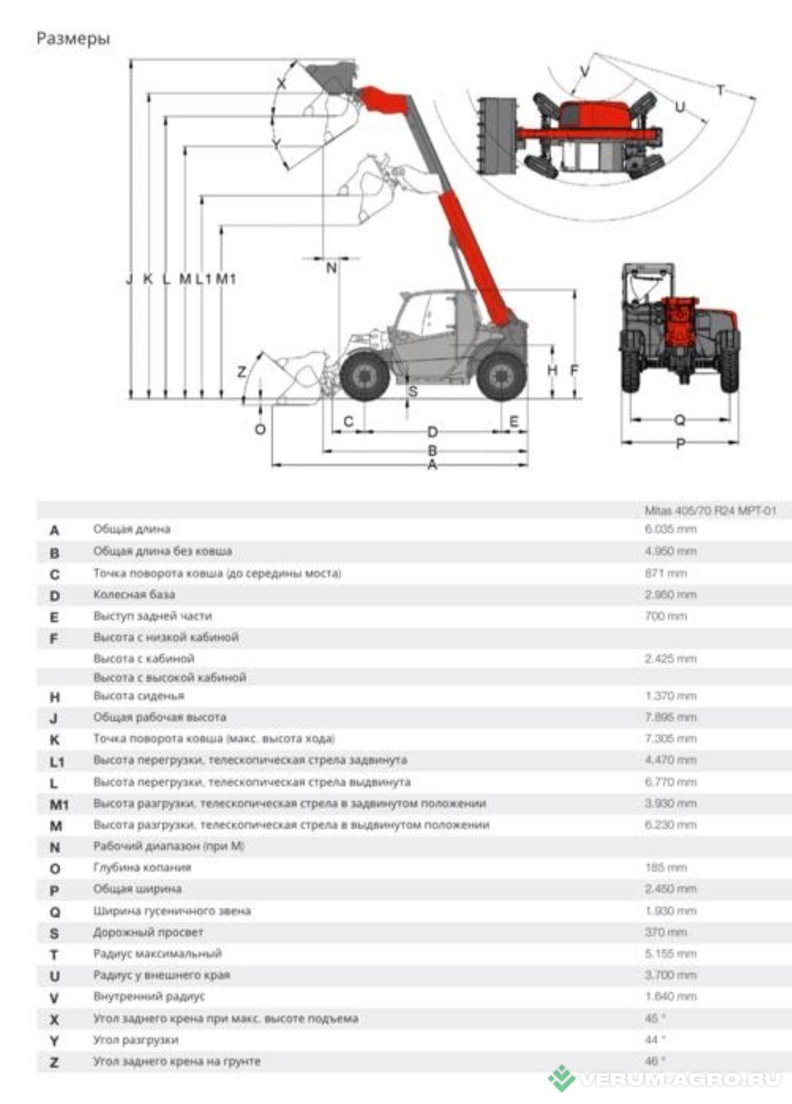 Телескопические погрузчики - JHC T3507