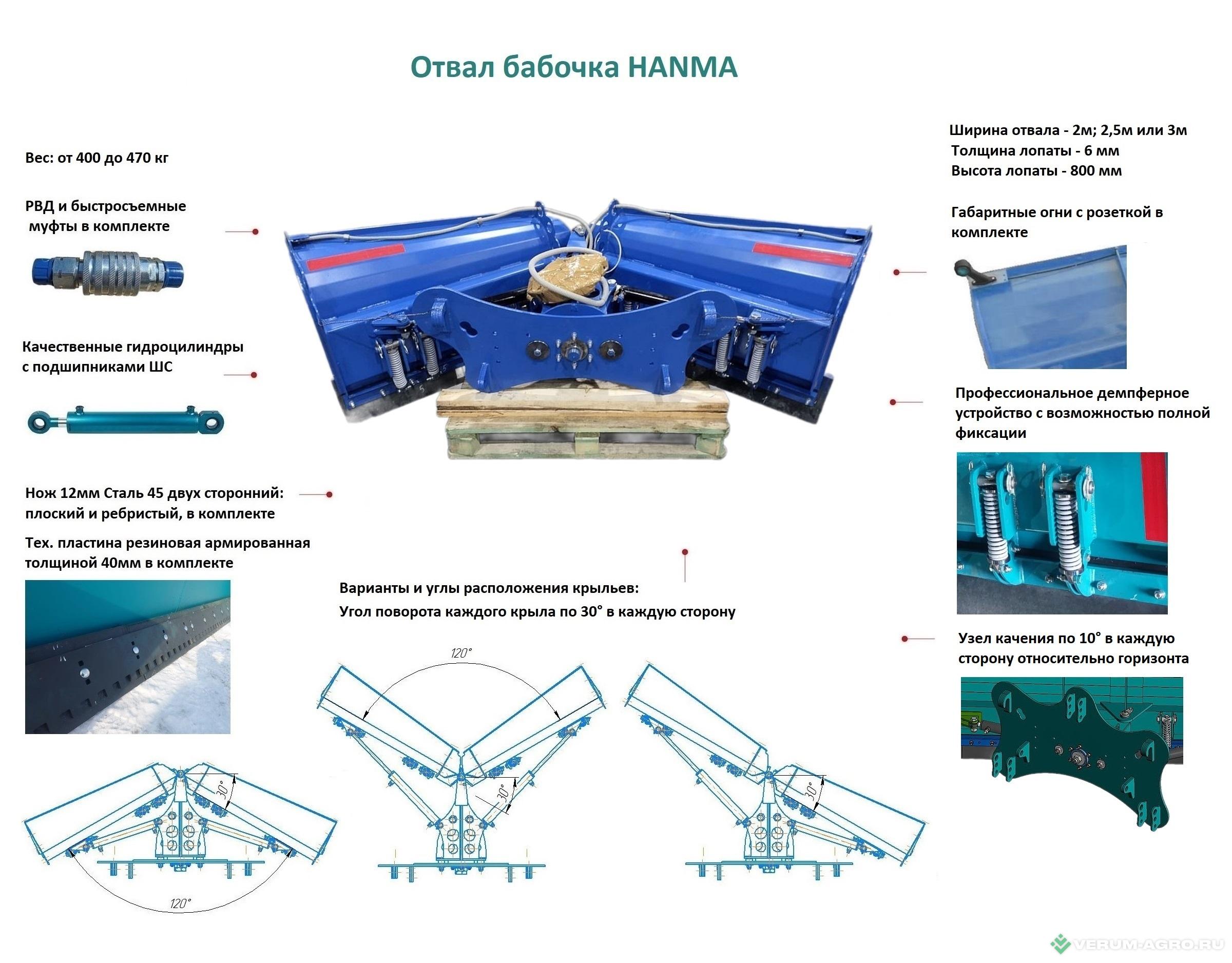 Прочее - HANMA Отвал бабочка  2,5м