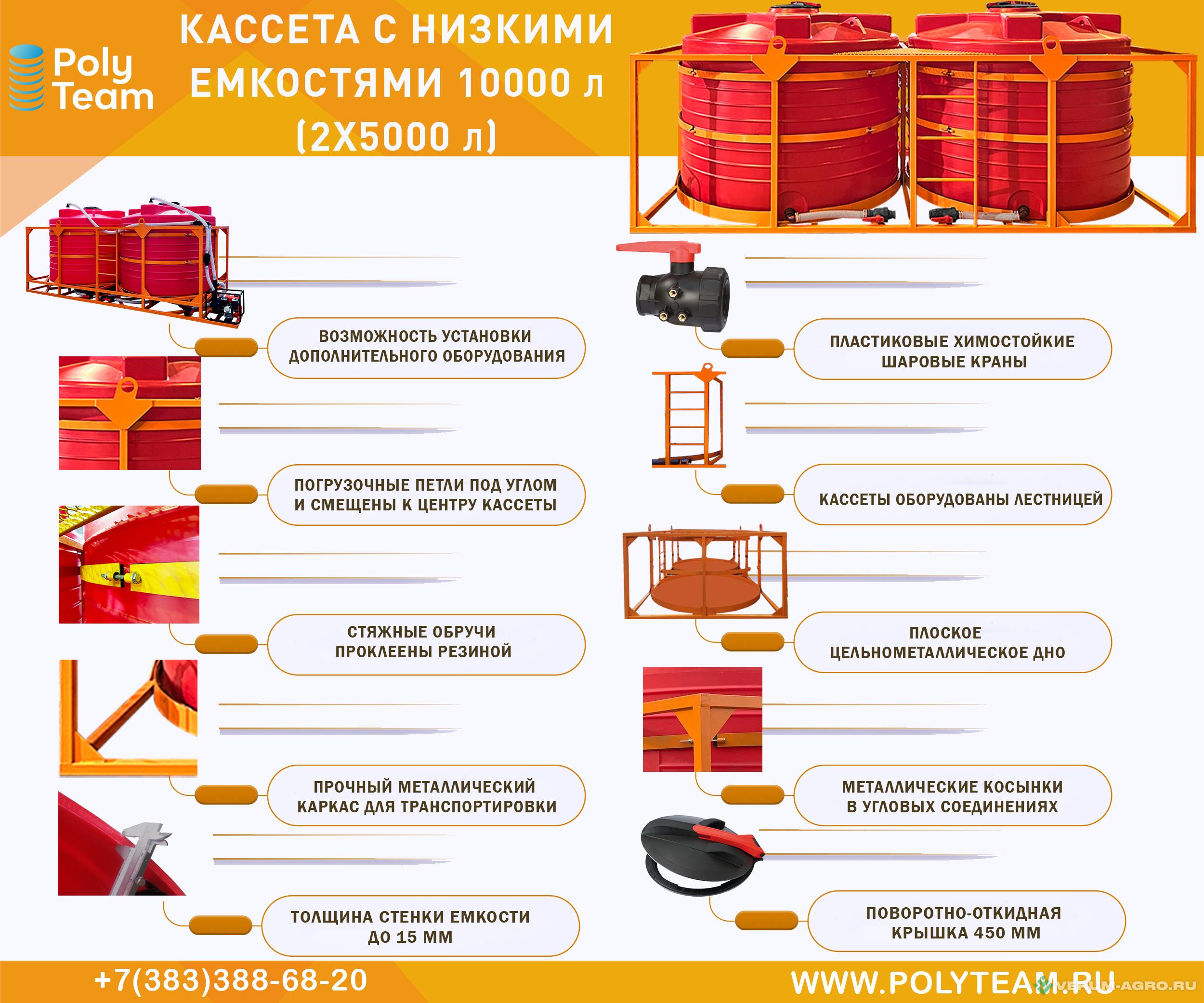 Транспортные кассеты - POLYTEAM Транспортная кассета 10 000л с боковым сливом  PT-VA5000U-2-50