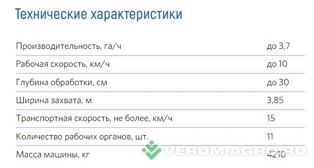 Плуги и глубокорыхлители - СВЕТЛОГРАДАГРОМАШ ПП-(9+2)х35М без предплужников 