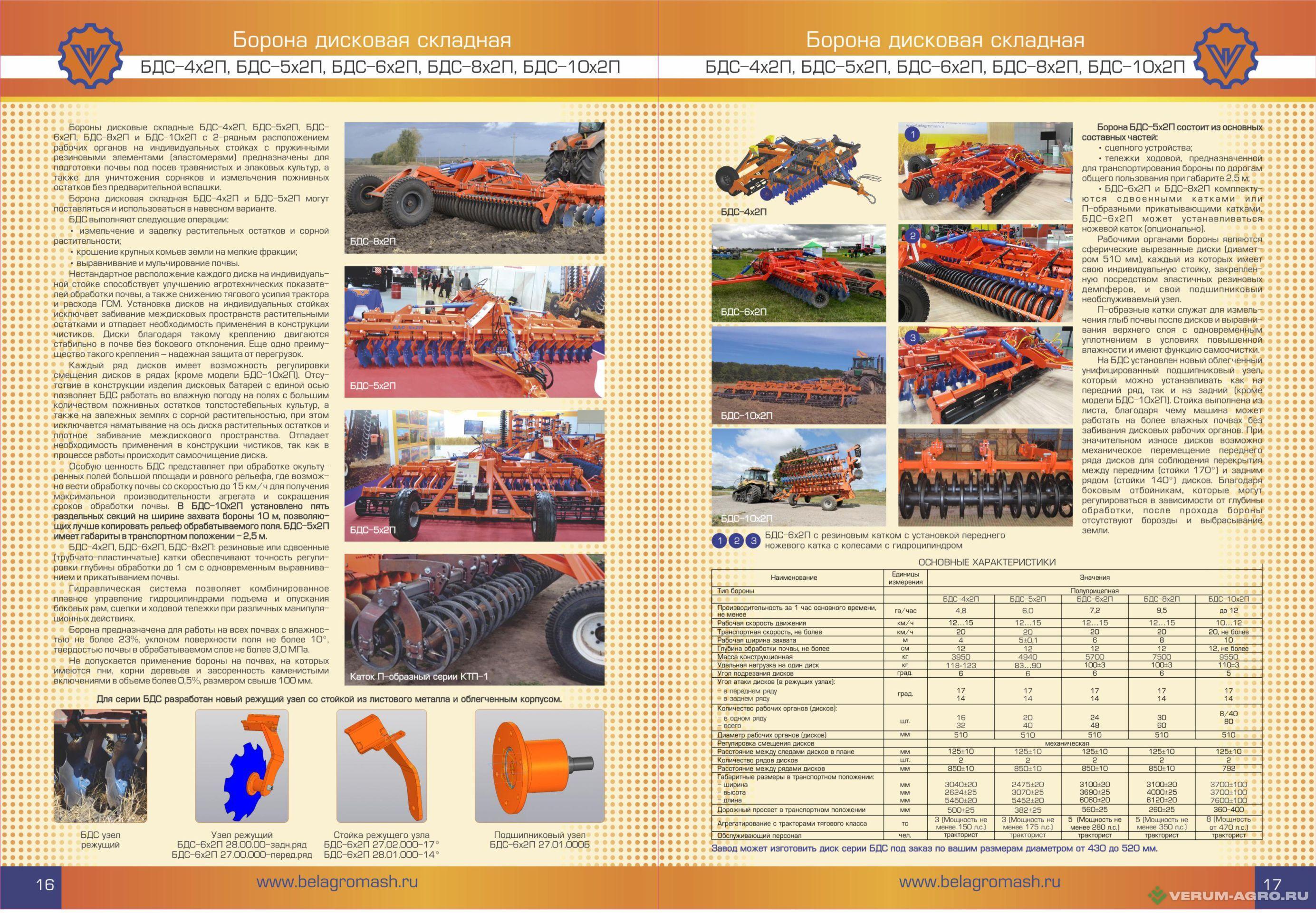 Бороны - БЕЛАГРОМАШ Борона дисковая складная  БДС-8х2П с резиновым катком