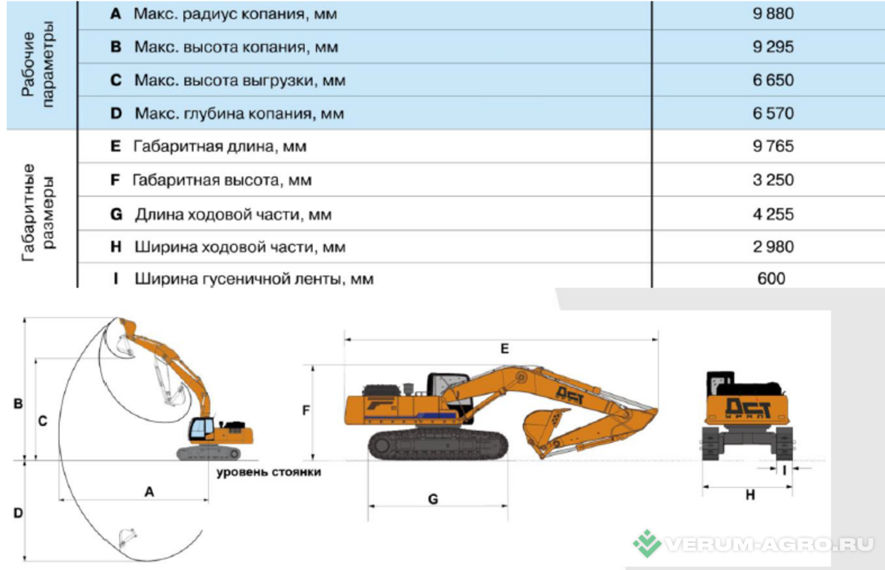 Экскаваторы - LONKING Экскаватор гусеничный ЕК-240 
