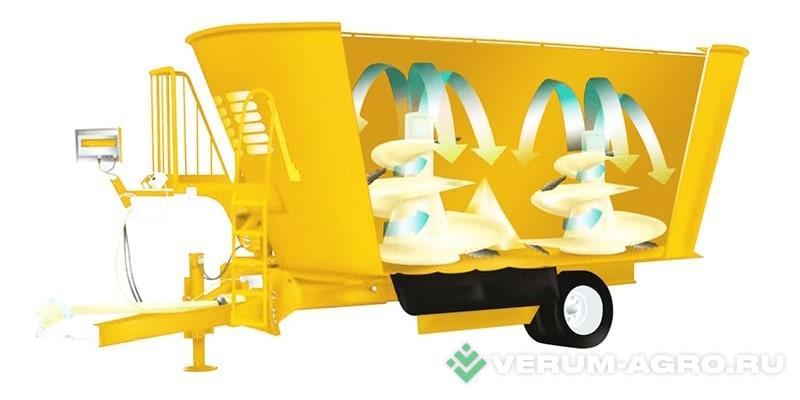 Кормораздатчики-смесители - АМКОДОР Кормосмеситель-раздатчик  В-МИКС 14Н-2