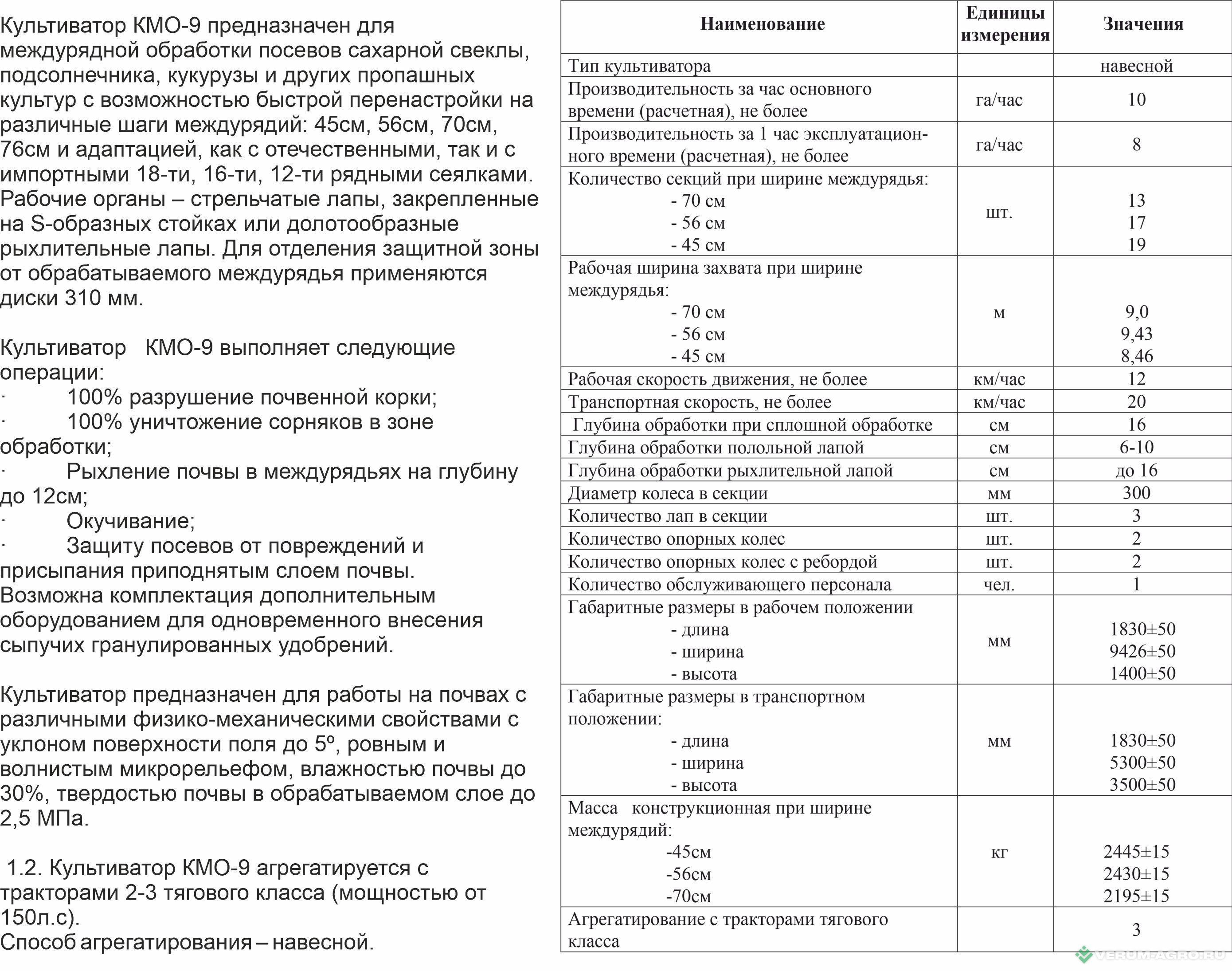 Культиваторы - БЕЛАГРОМАШ Культиватор междурядной обработки КМО-9 (17-секций) междурядье 560мм