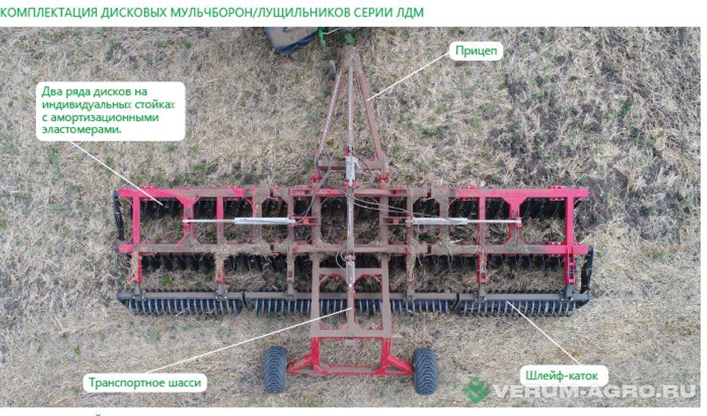 Дискаторы - SOLARFIELDS Борона дисковая ЛД-8ПК-02.00 EURO 