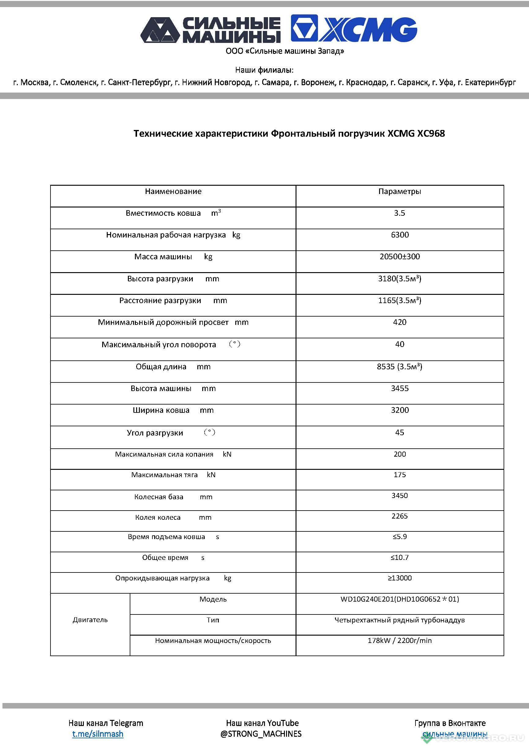 Фронтальные погрузчики - XCMG XC968 