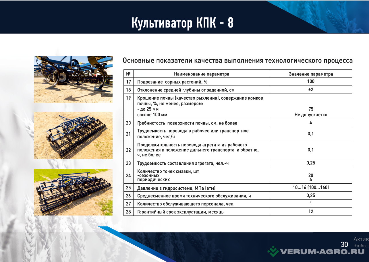Культиваторы - ИП СОЛГАЛОВА Д.А. КПК-8 