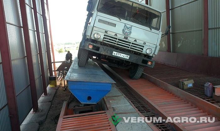 Транспортировка зерна - АГРОМАШРЕГИОН Боковой одноколейный разгрузчик автомобилей 
БОРА  длина платформы —20 м; 
грузоподъемность — 80 т; 