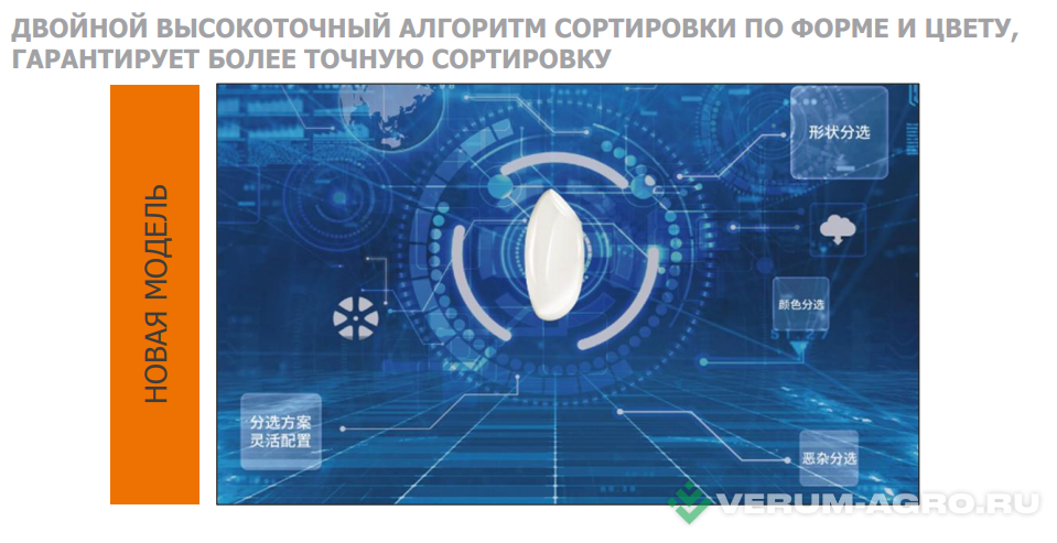 Зерноочистительное оборудование - TAIHO  OBSERVATION PRO 7 лотков 6SXP-630
