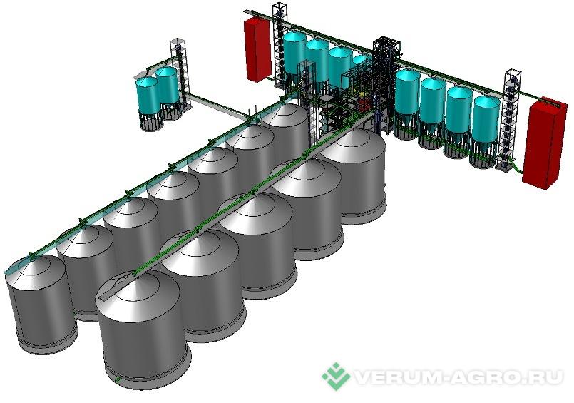Прочее - БАЗУ-РУСЬ Зернопроводы квадратного сечения с футеровкой 