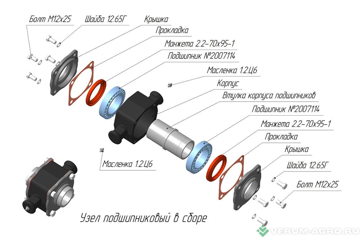 Бороны - БЕЛАГРОМАШ Борона дисковая усиленная БДТ-7УК Б