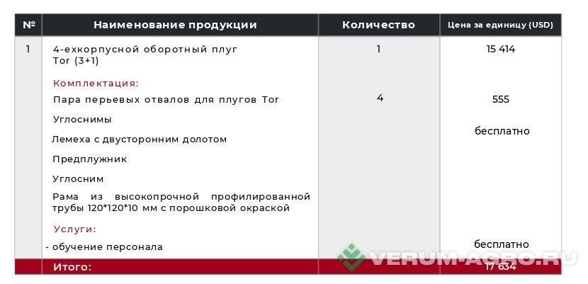 Плуги и глубокорыхлители - ALPLER Оборотный плуг 4-х корп. с перьевыми отвалами и предплужниками, болт.защита Tor 4 навесной плуг