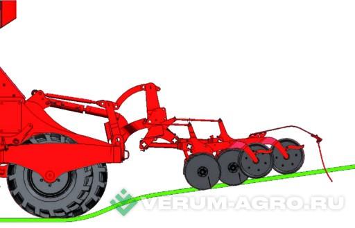 Сеялки - POTTINGER TERRASEM V9000Z CLASSIC 