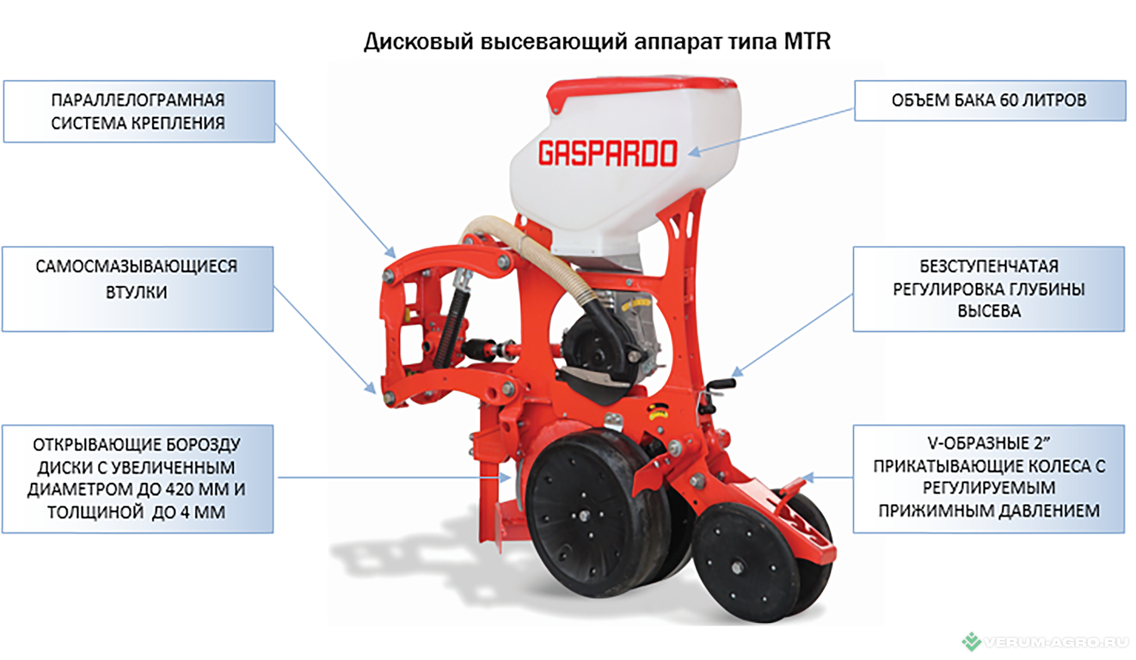 Сеялки - MASCHIO GASPARDO МТR 8 Навесная пневматическая сеялка