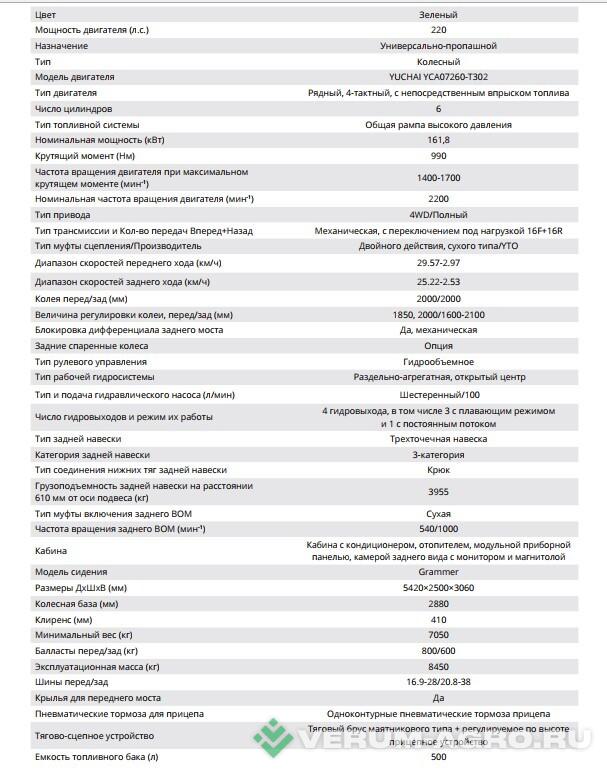 Колесные тракторы - БТЗ UMG T2204 