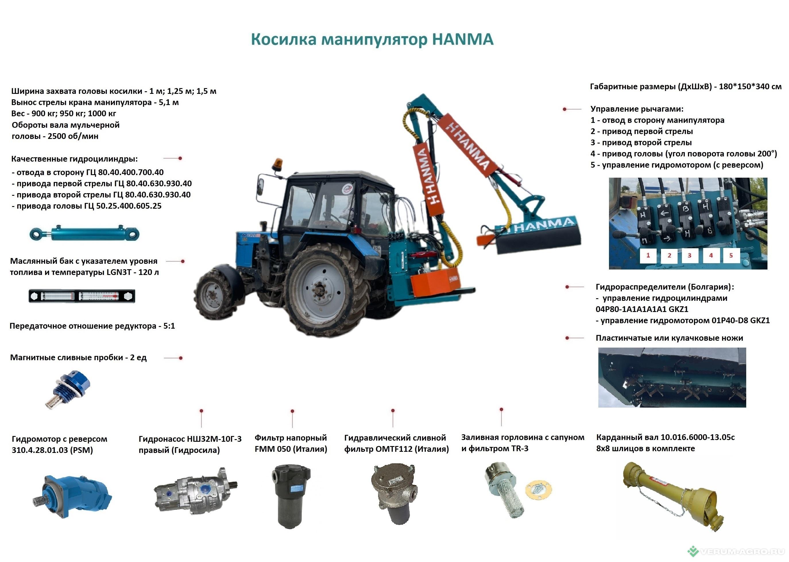 Прочее - HANMA Косилка манипулятор 1,25м