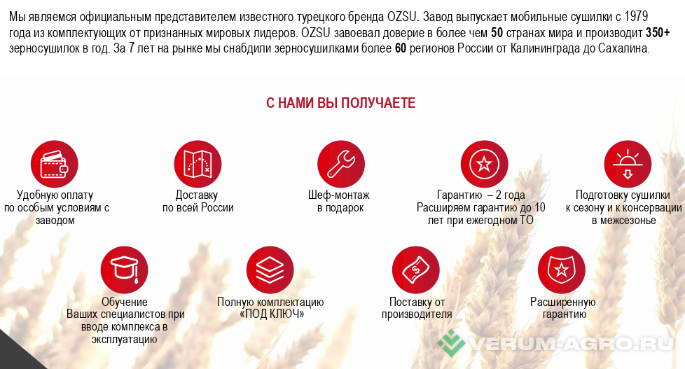 Зерносушильное оборудование - OZSU Agrodry TKM 15DE, дизельная зерносушилка, 15м.куб. 