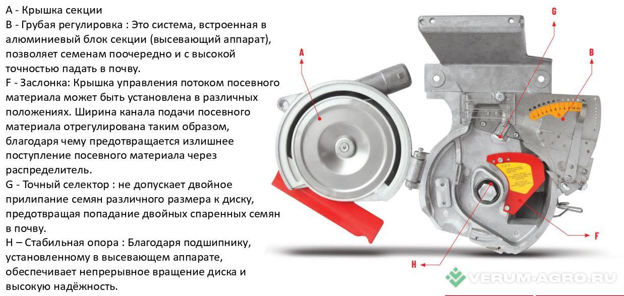Сеялки - ALTINEZ ALTINЕZ APEM8G Пропашная пневматическая сеялка с внесением удобрений