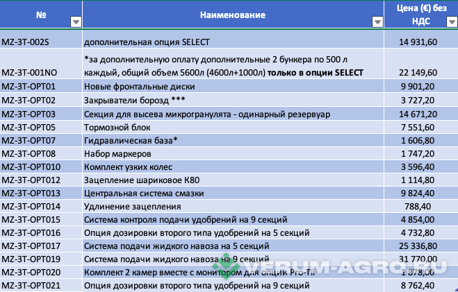 Сеялки - MZURI Pro-Til 3T Двойной резервуар (60/40% семена/удобрение) 3600л