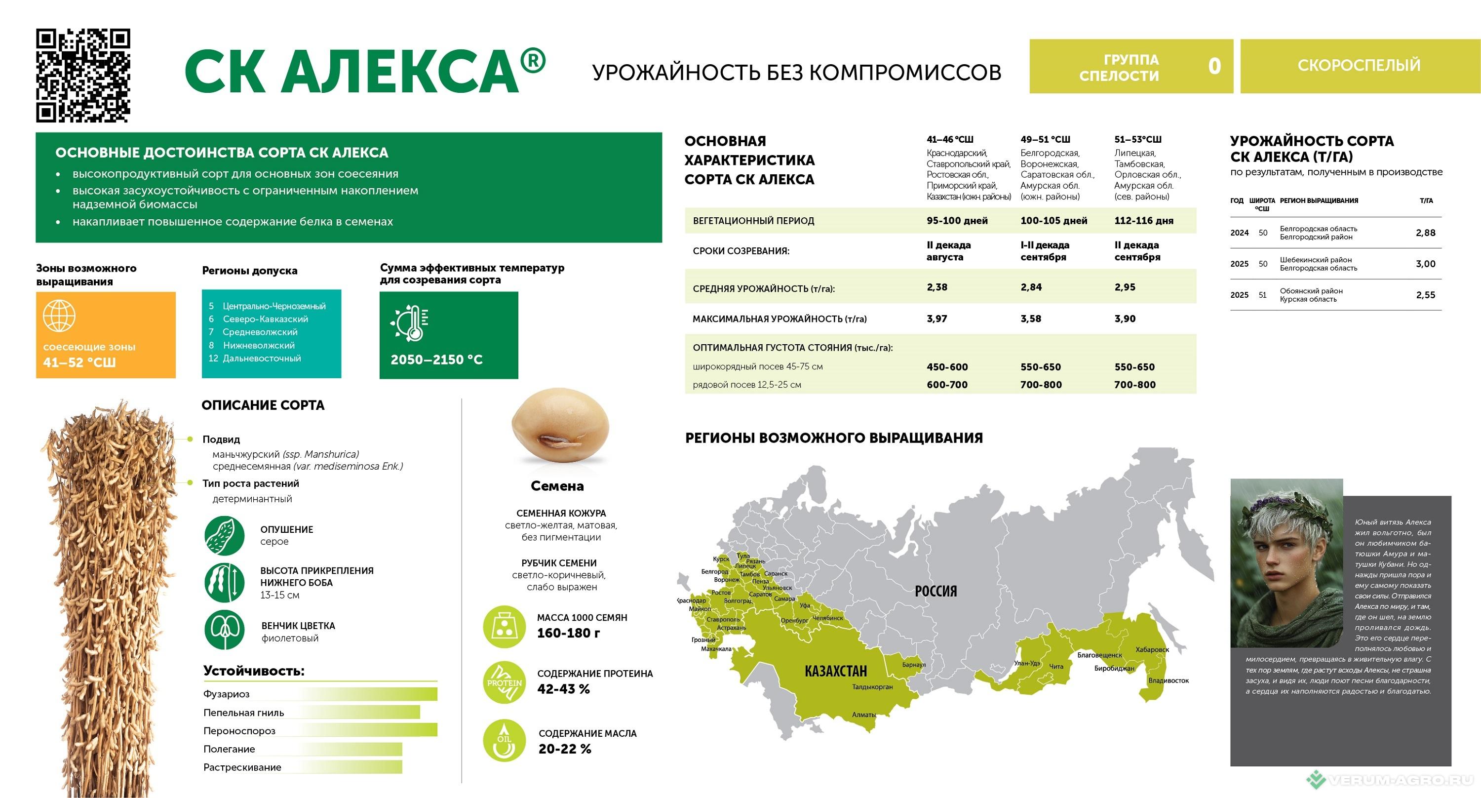 Семена сои - СК Алекса семена сои 