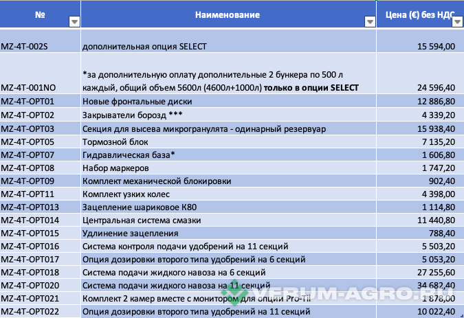 Сеялки - MZURI Pro-Til 4TX Большой бункер 5400л (60/40% семена/удобрение)