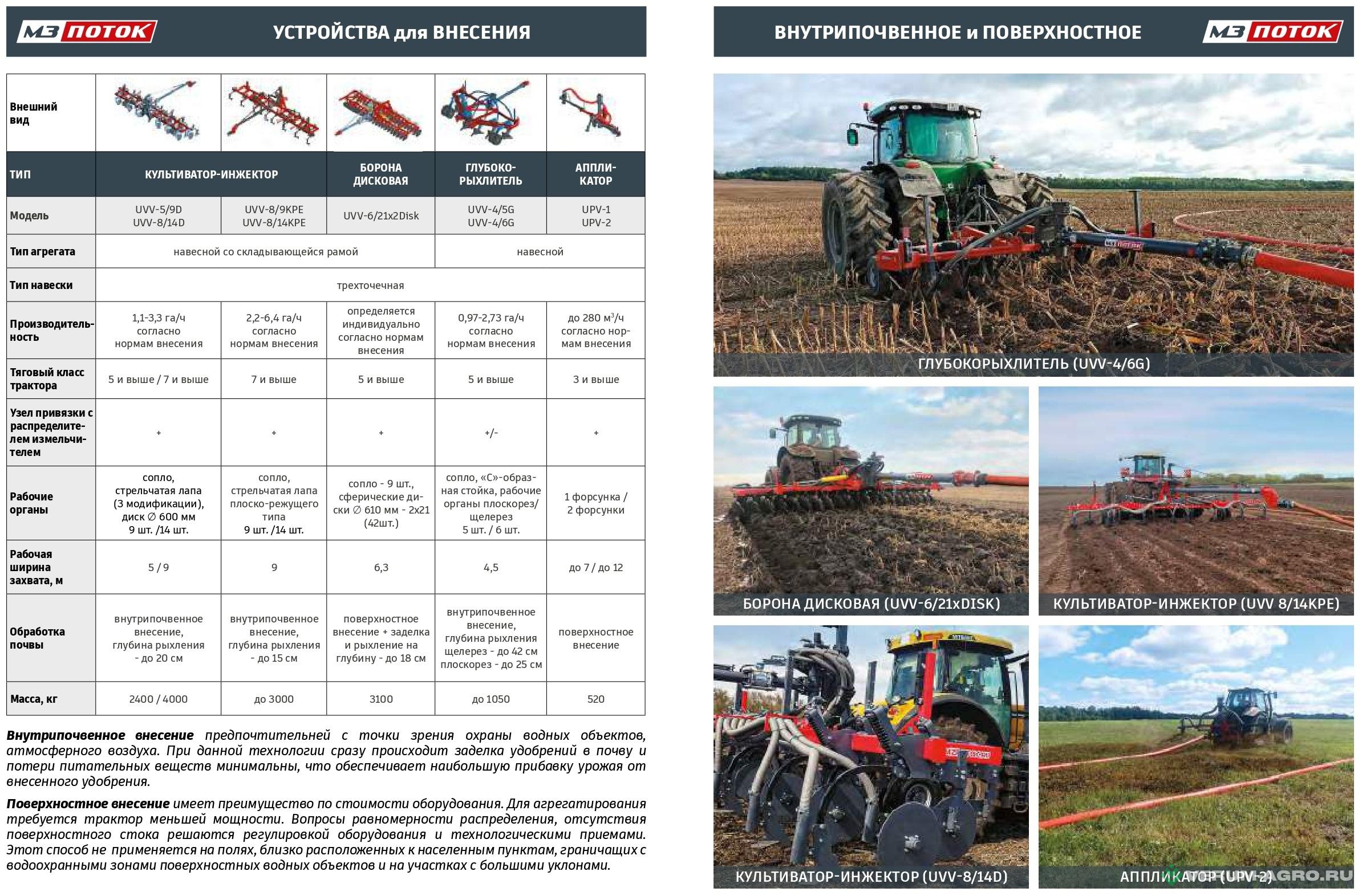 Прочее - ПОТОК Шланговая система внесения органических удобрений 