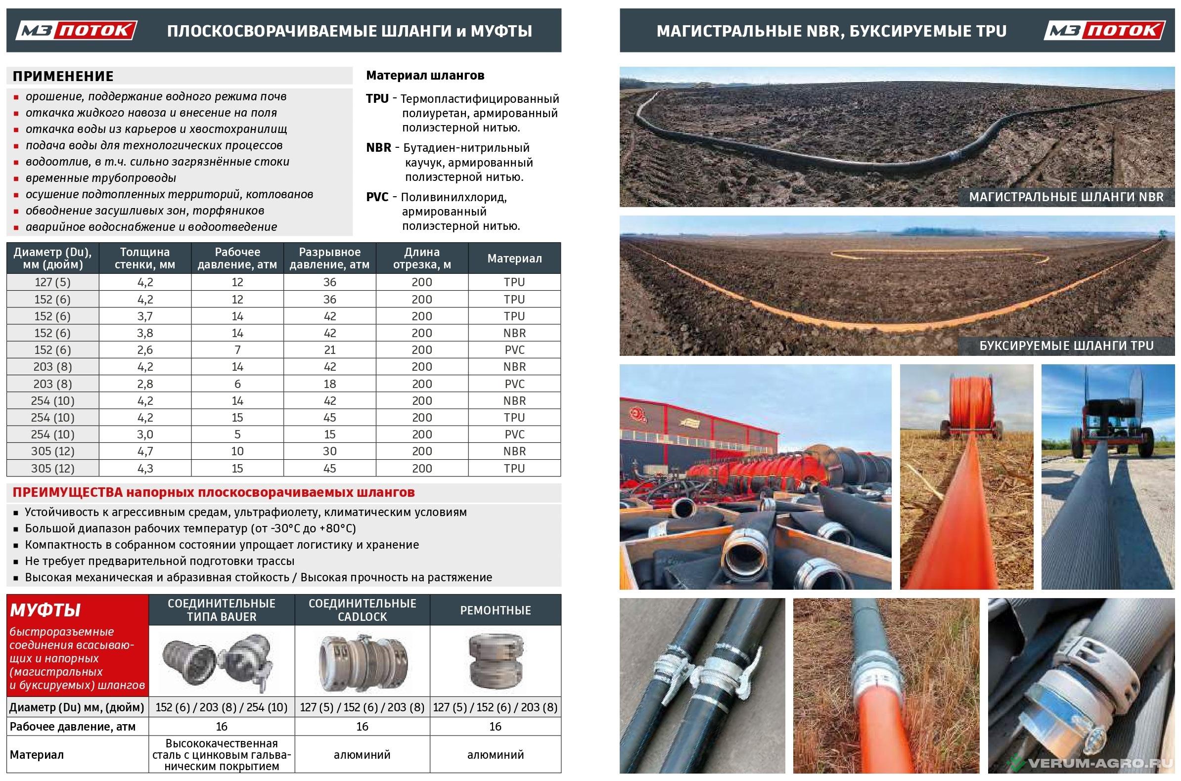 Прочее - ПОТОК Шланговая система внесения органических удобрений 