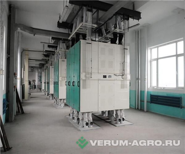 Мельничное оборудование - WINTONE MACHINERY FSFG4×24 