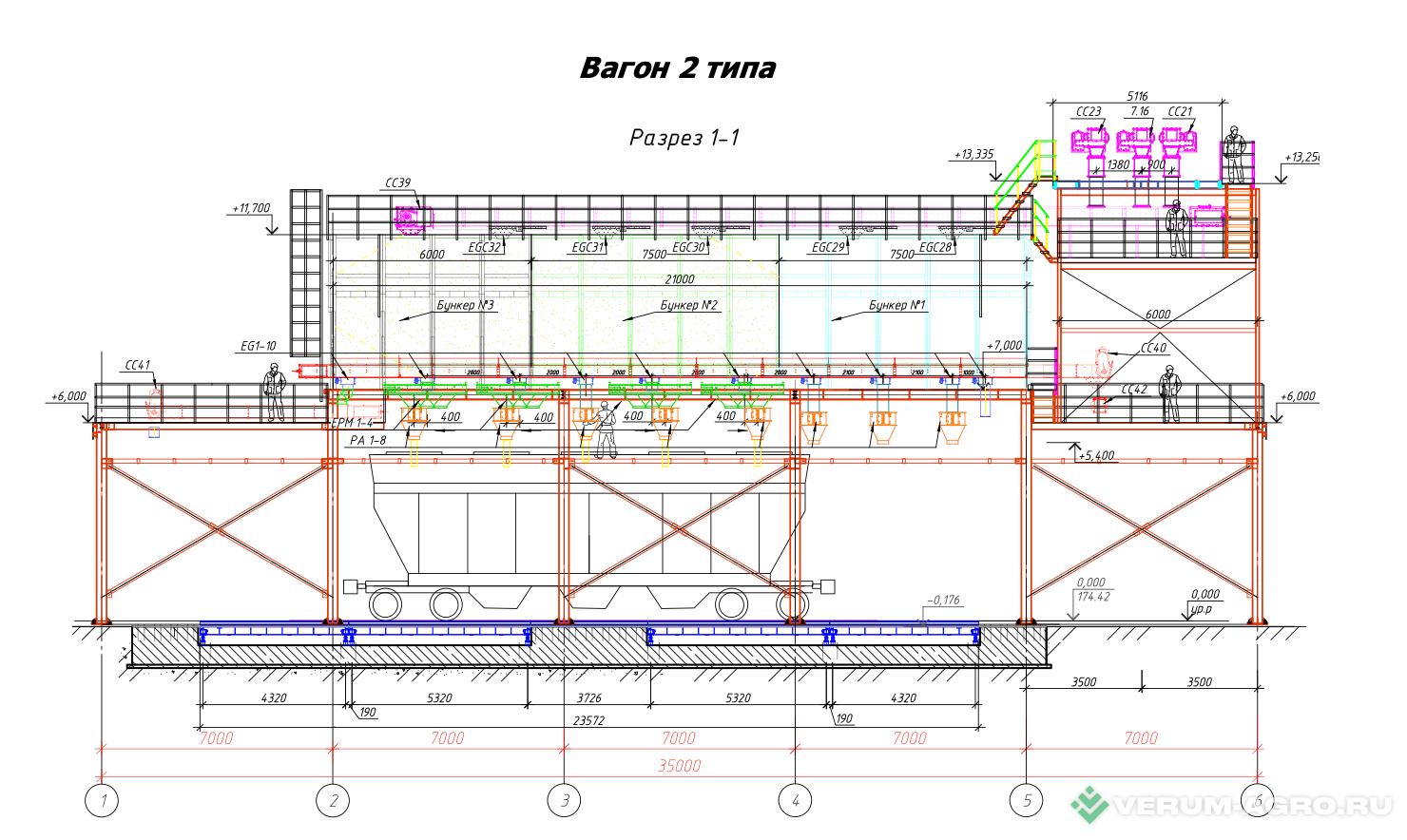 Прочее - БАЗУ-РУСЬ Позиционер загрузки железнодорожных вагонов для элеваторных комплексов хранения зерна