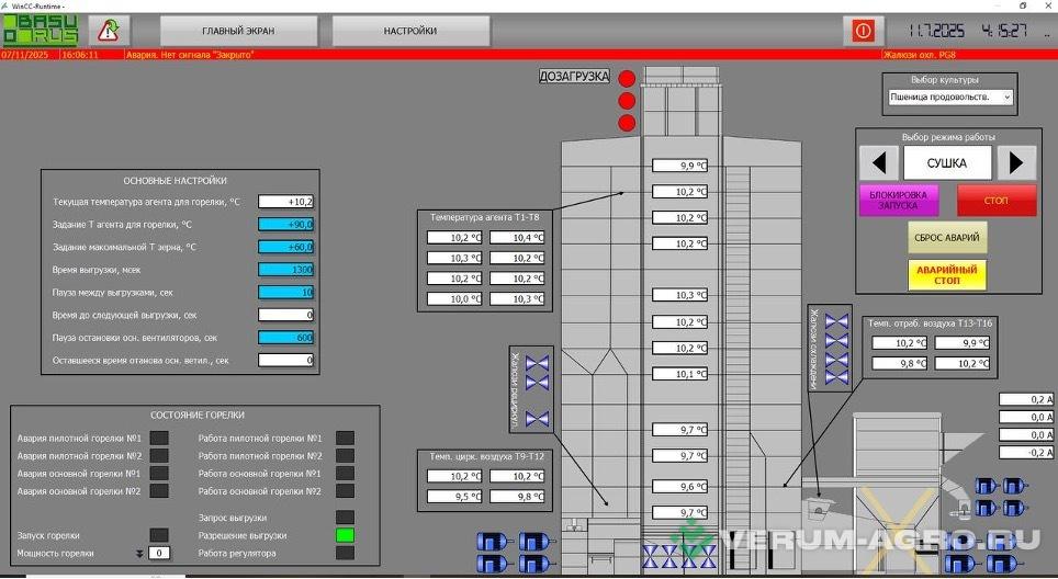 Прочее - БАЗУ-РУСЬ Ремонт Зерносушилок Сушилок зерна под ключ с сервисным обслуживанием