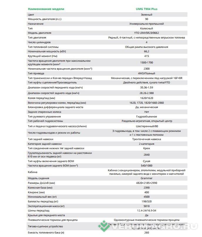 Колесные тракторы - БТЗ UMG T904 PLUS 