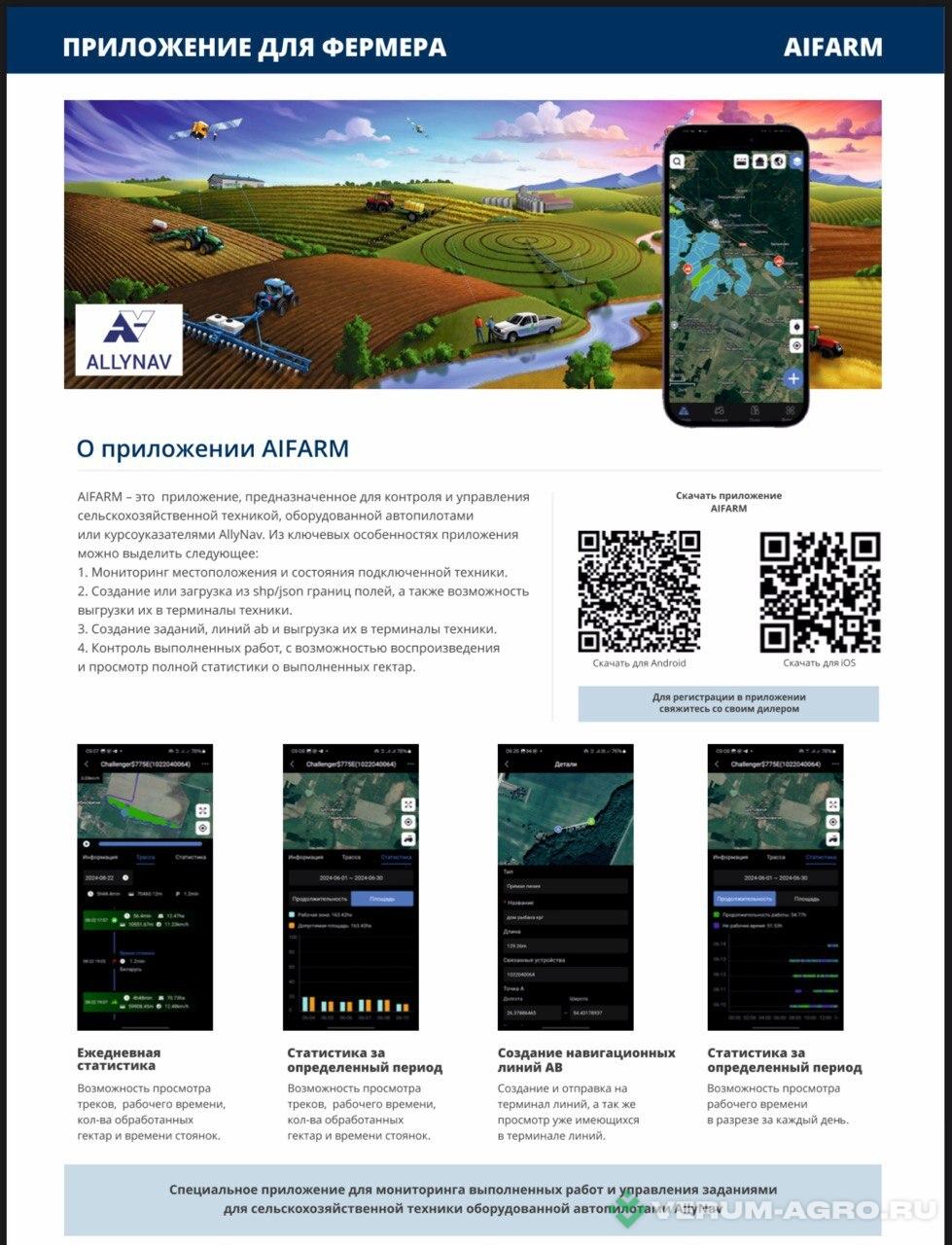 Дополнительное оборудование - ALLYNAV AF 305 