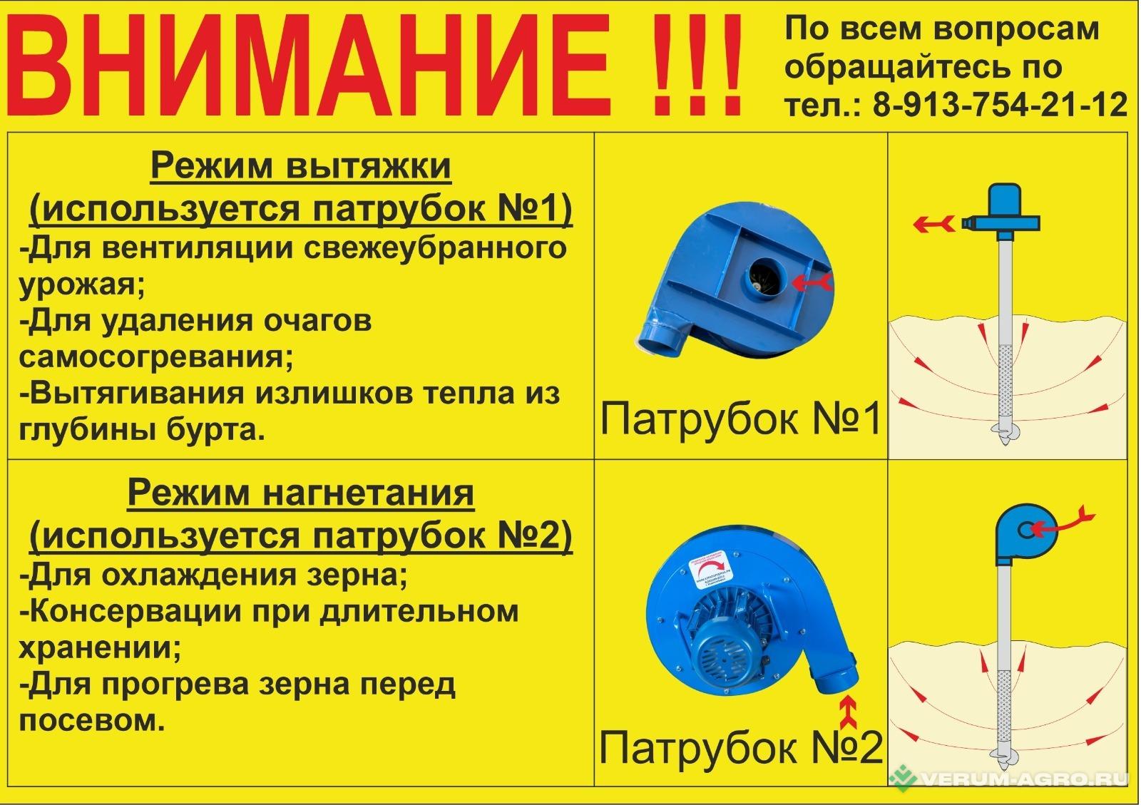 Прочее - АНТЭЛ ЗВУ 