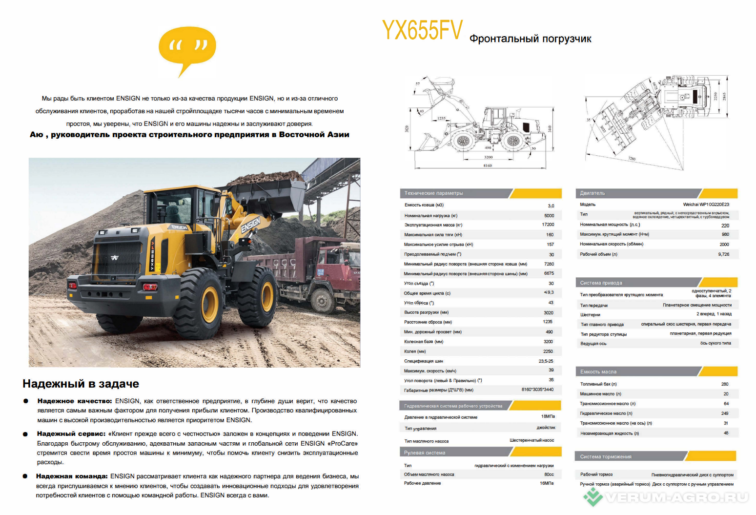 Фронтальные погрузчики - ENSIGN YX 655FV 