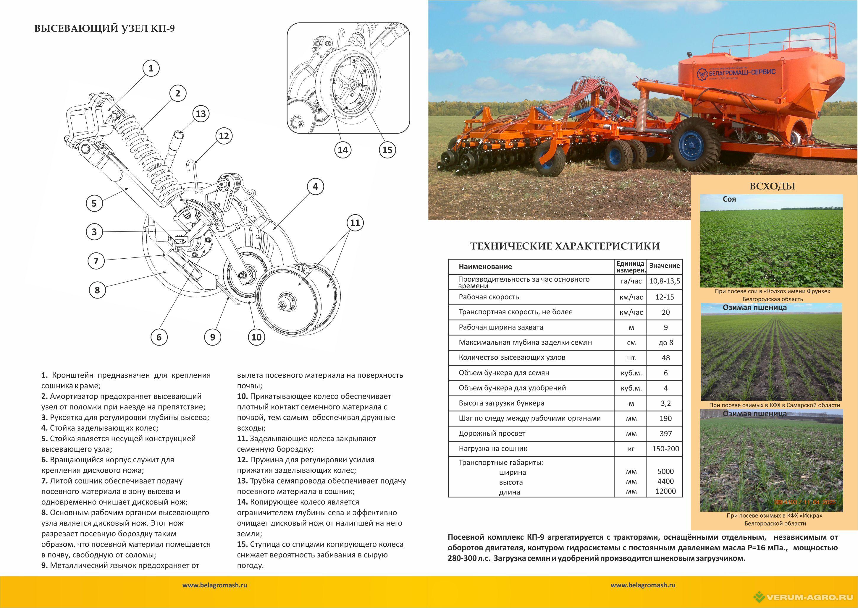 Сеялки - БЕЛАГРОМАШ Комплекс посевной КП-9 сеялка зерновая