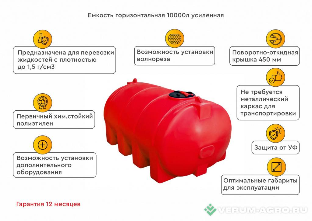 Прочее - POLYTEAM Ёмкость горизонтальная 10 000л усиленная PT-G10000U